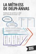 eBook Serie: Must Read Business