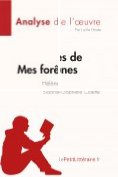 eBook Serie: Analyse de l'œuvre