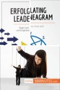 ebook Series: Coaching